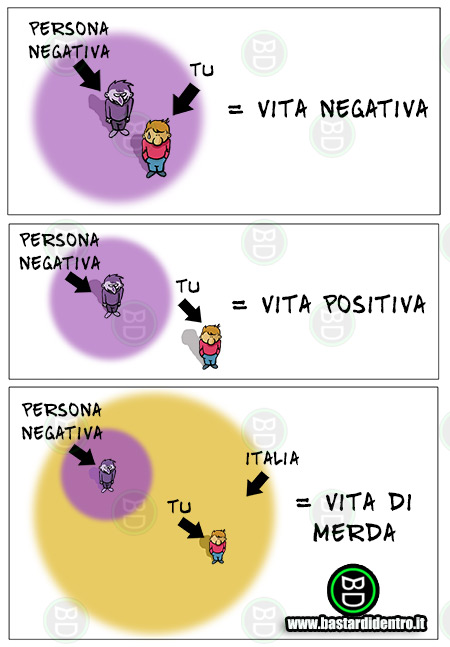 BD3525-Qualit--della-vita