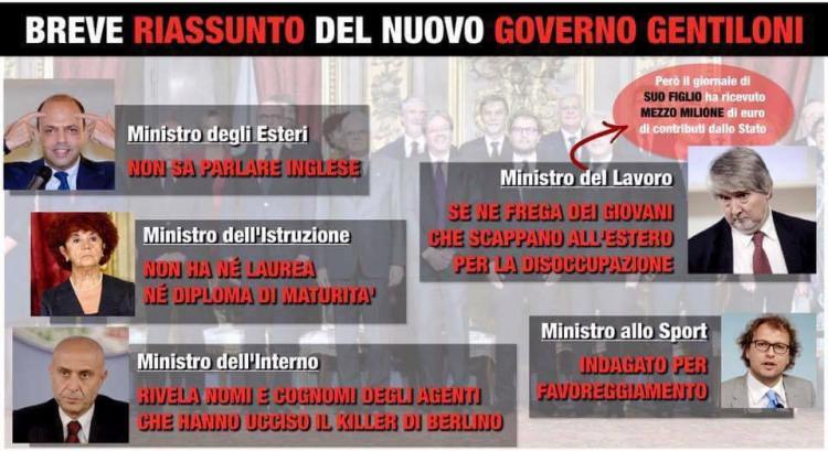governo