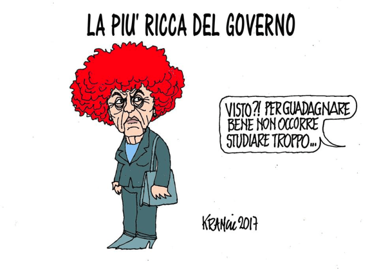 krancic